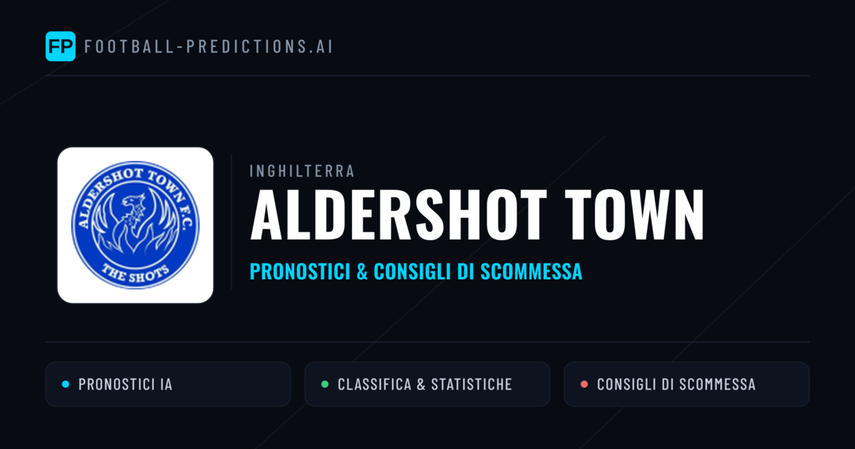Pronostici e Statistiche Aldershot Town