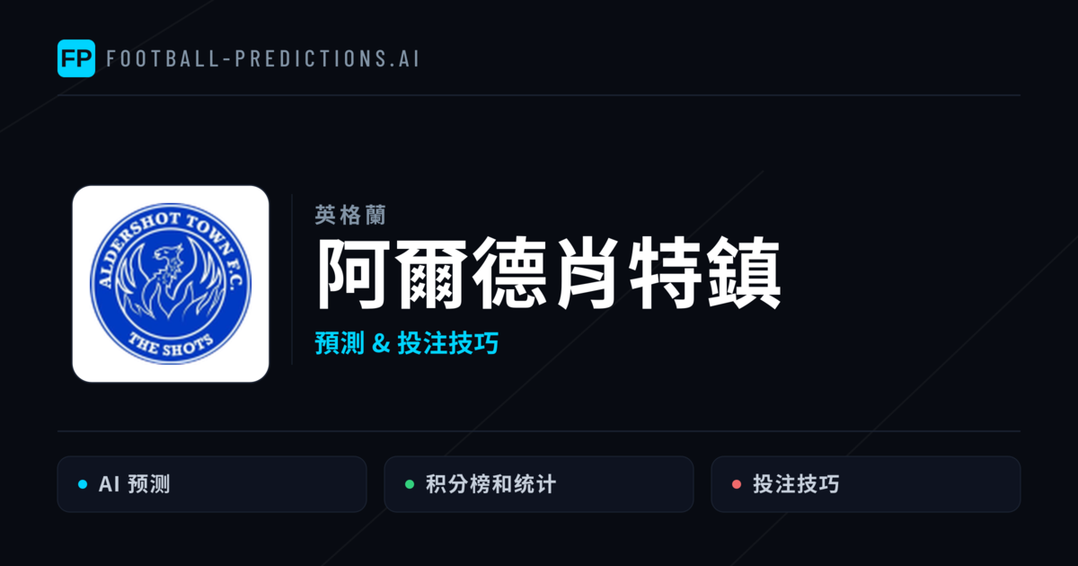 阿爾德肖特鎮 運彩分析｜足球預測與數據