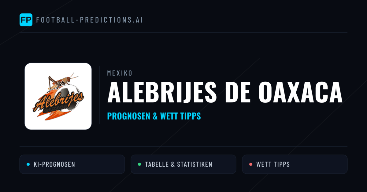 Alebrijes de Oaxaca Prognosen & Statistiken