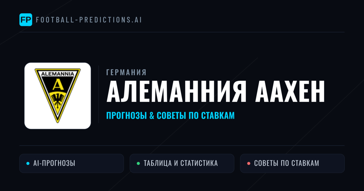 Алеманния Аахен прогнозы и статистика