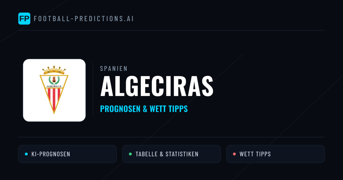 Algeciras Prognosen & Statistiken
