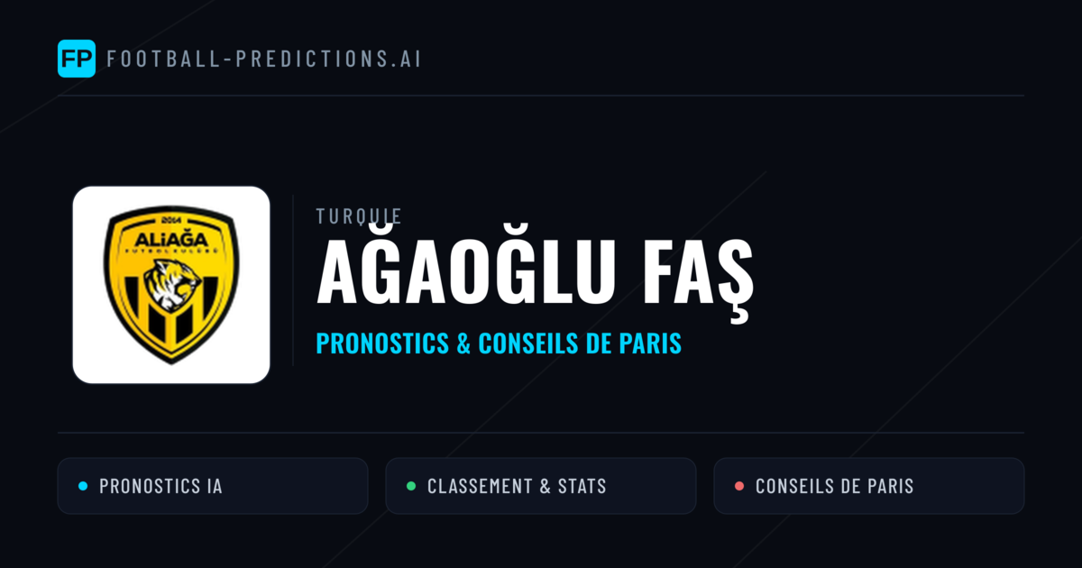 Ağaoğlu FAŞ Pronostics & Statistiques