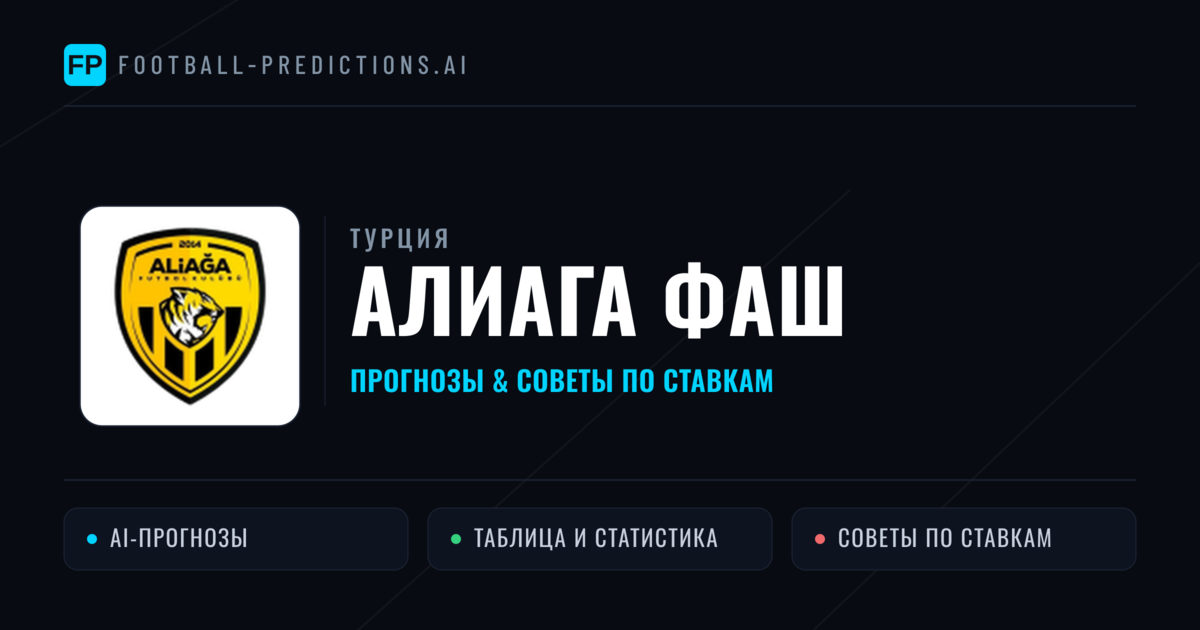 Алиага ФАШ прогнозы и статистика