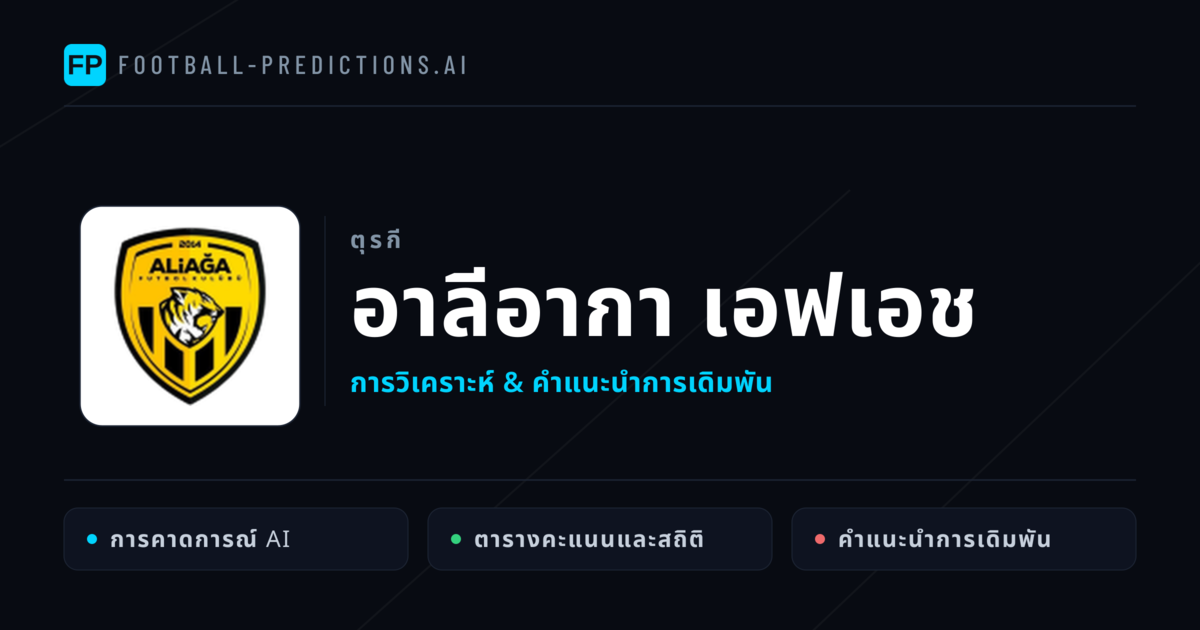 อาลีอากา เอฟเอช การวิเคราะห์และสถิติ