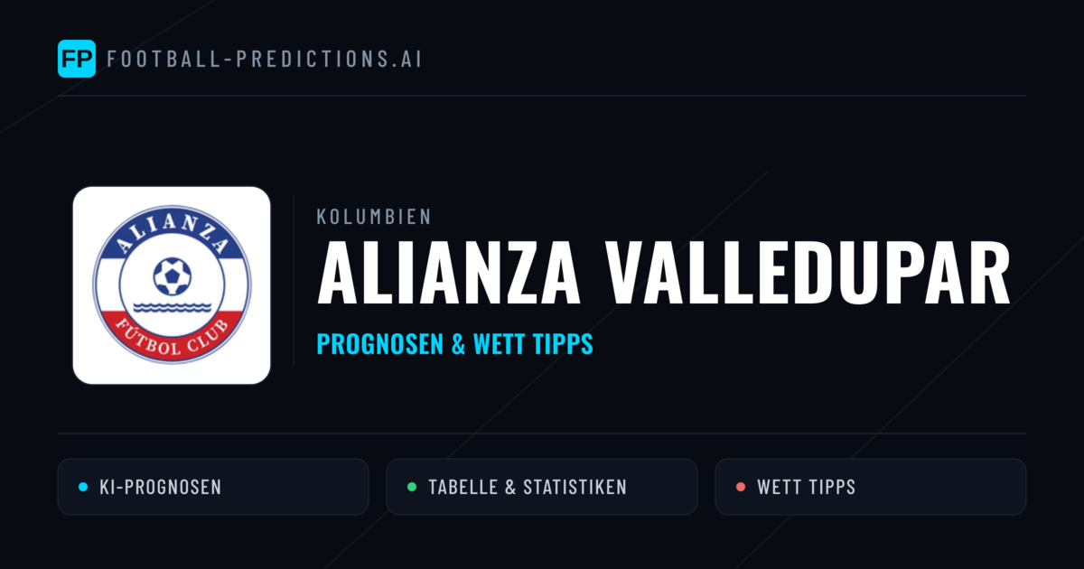 Alianza Valledupar Prognosen & Statistiken