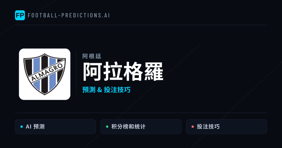 阿拉格羅 運彩分析｜足球預測與數據