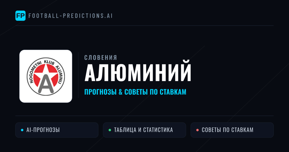 Алюминий прогнозы и статистика