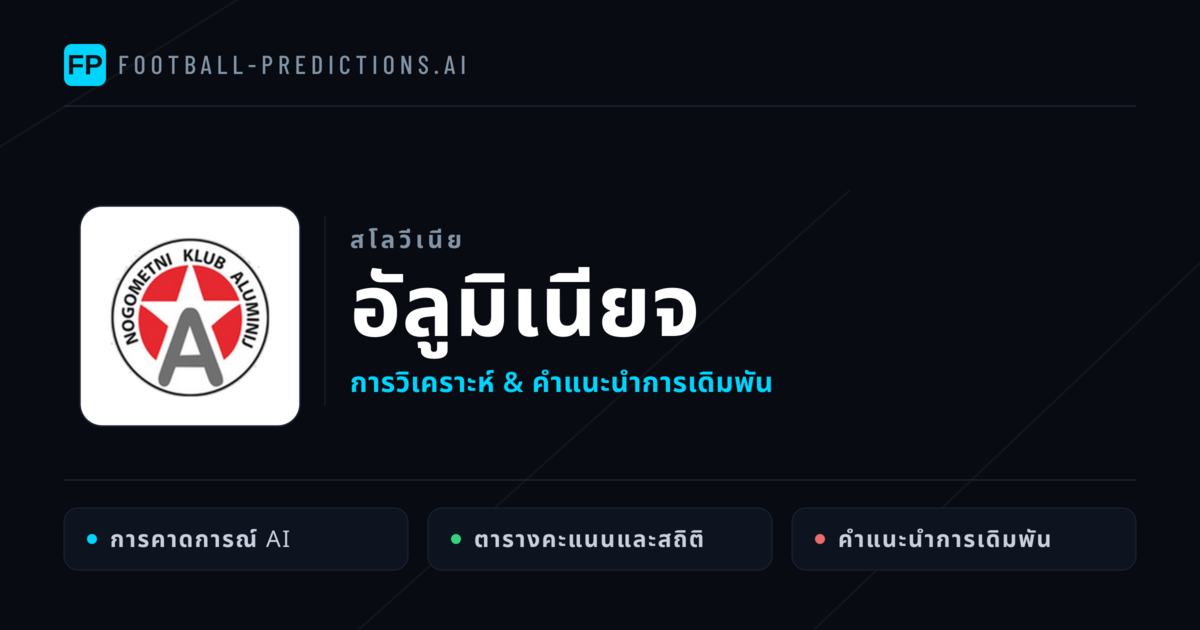 อัลูมิเนียจ การวิเคราะห์และสถิติ