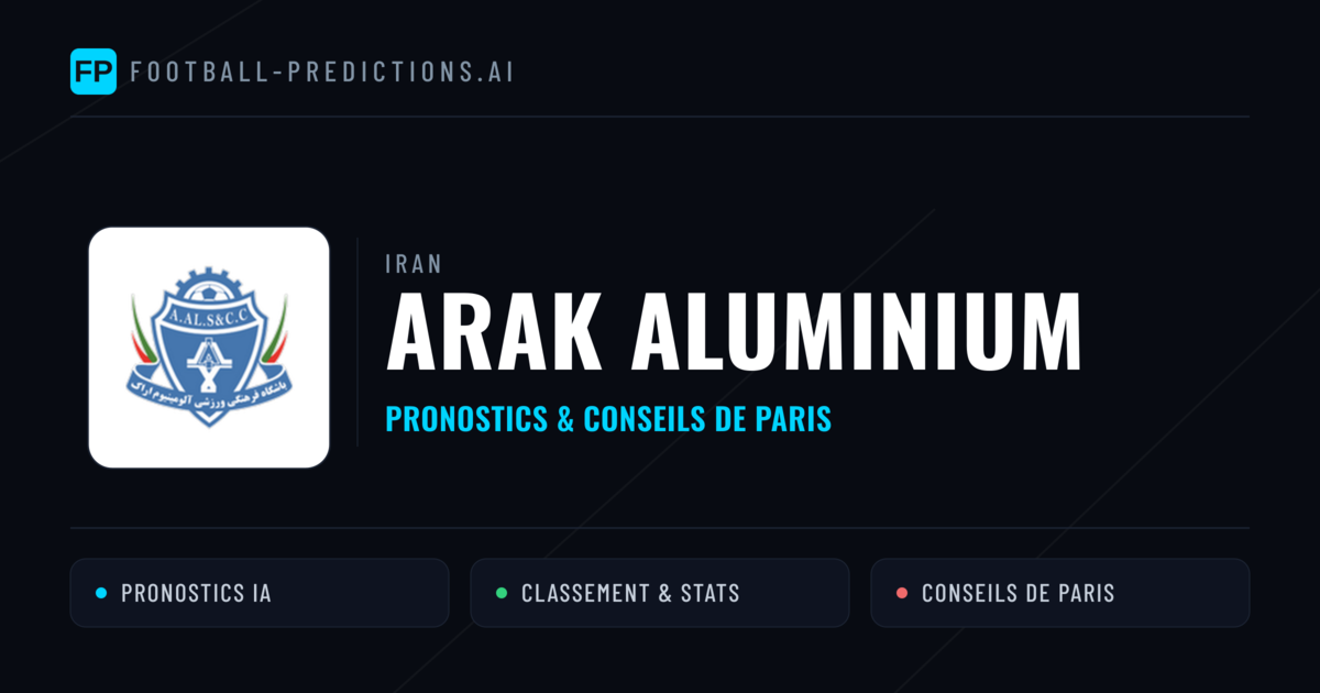 Arak Aluminium Pronostics & Statistiques