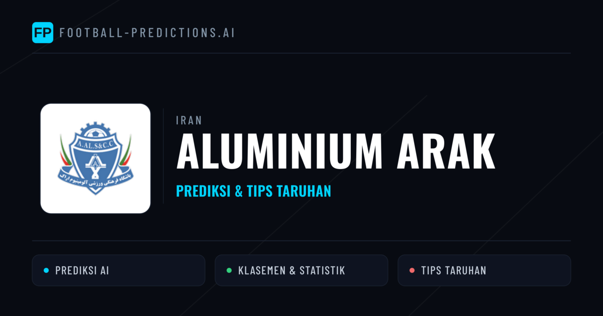 Aluminium Arak Prediksi & Statistik Piala Dunia