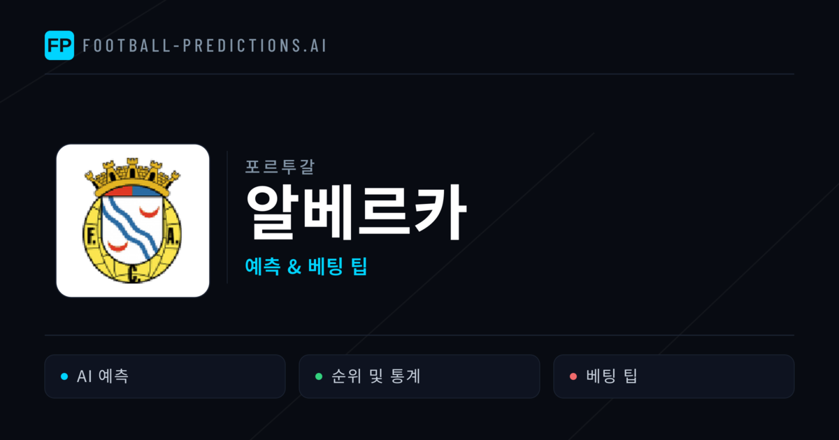 알베르카 축구 예측 & 통계