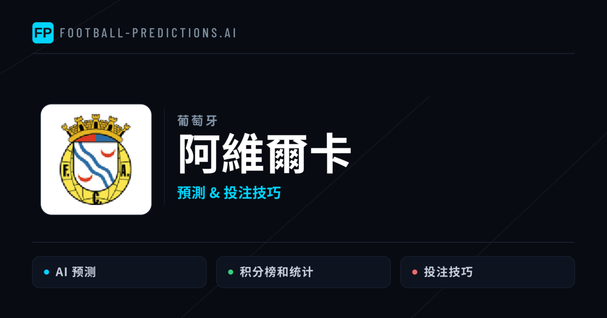 阿維爾卡 運彩分析|足球預測與數據