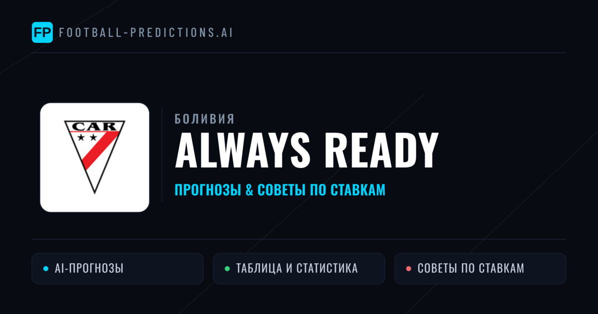 Always Ready прогнозы и статистика