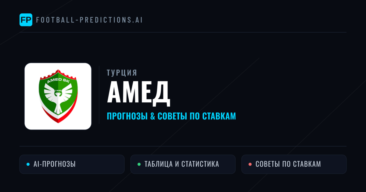 Амед прогнозы и статистика