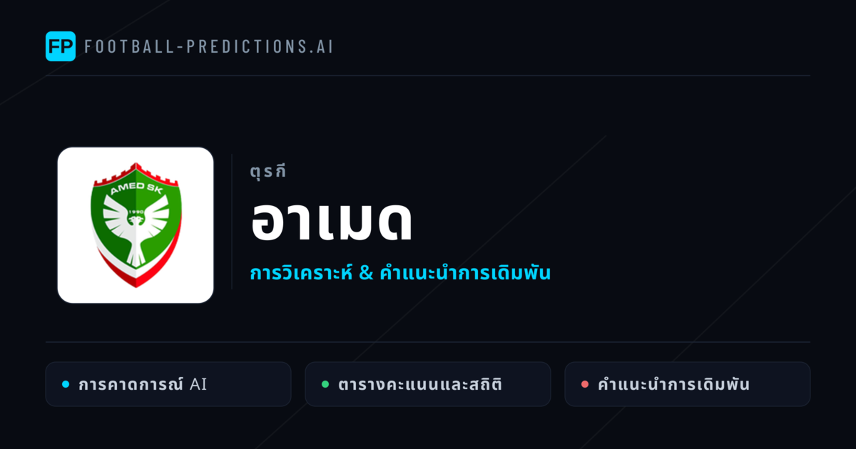 อาเมด การวิเคราะห์และสถิติ