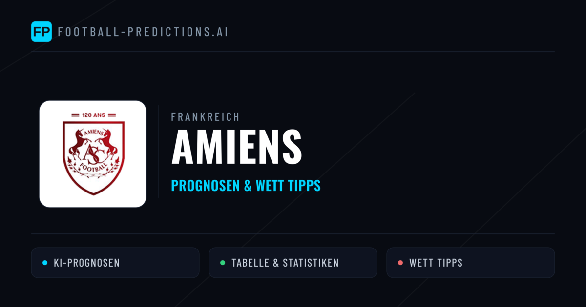 Amiens Prognosen & Statistiken
