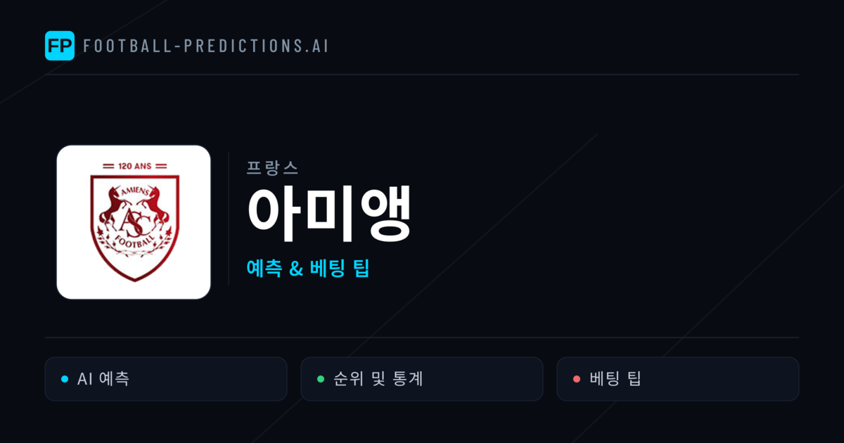 아미앵 축구 예측 & 통계