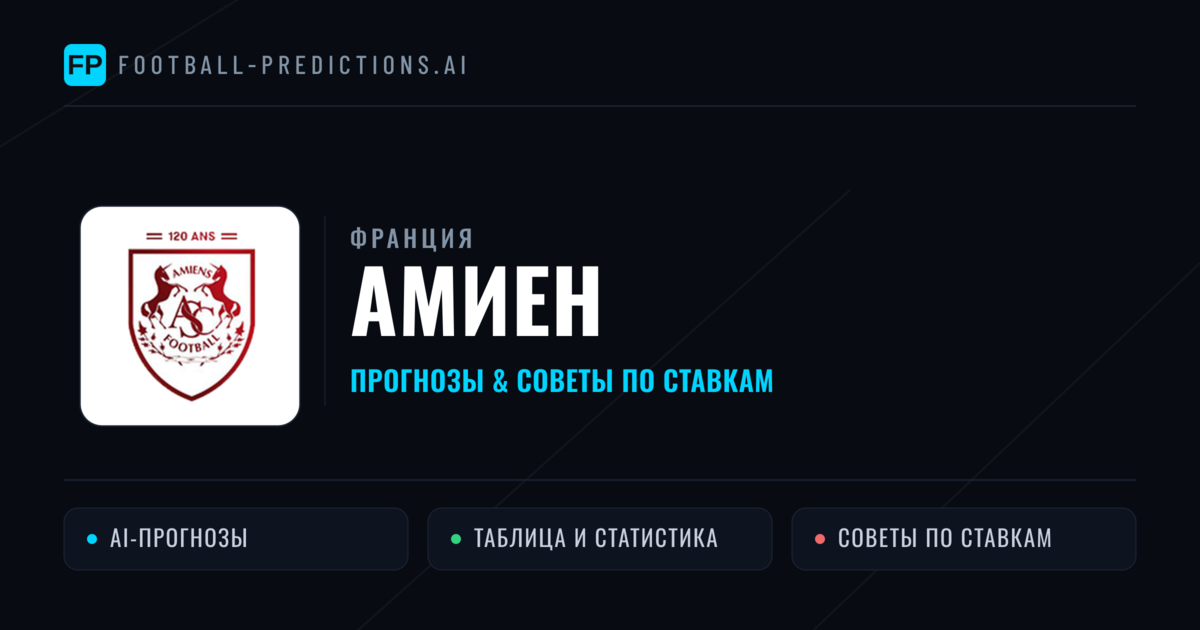 Амиен прогнозы и статистика