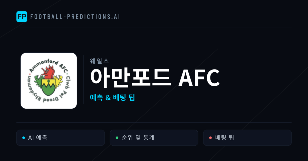 아만포드 AFC 축구 예측 & 통계