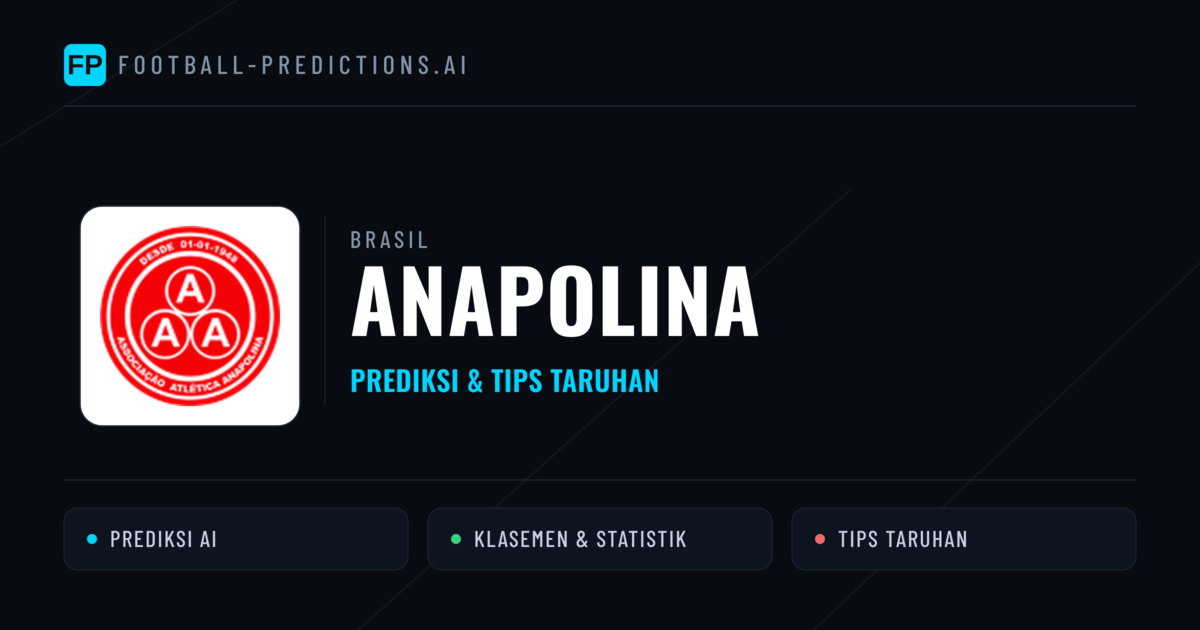 Anapolina Prediksi & Statistik Piala Dunia