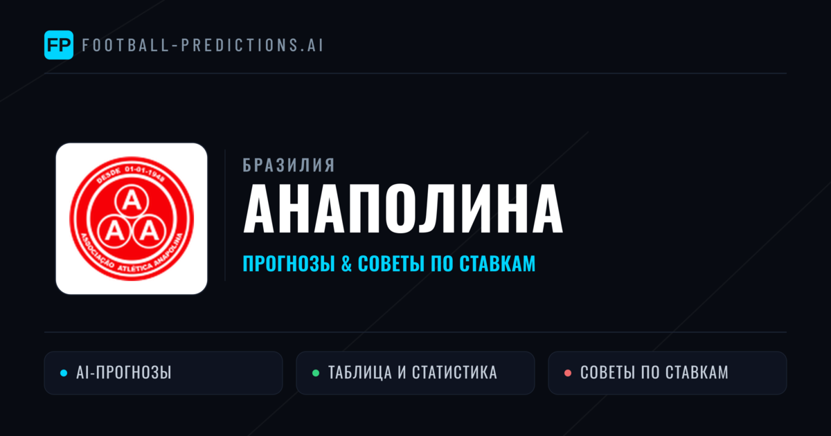 Анаполина прогнозы и статистика