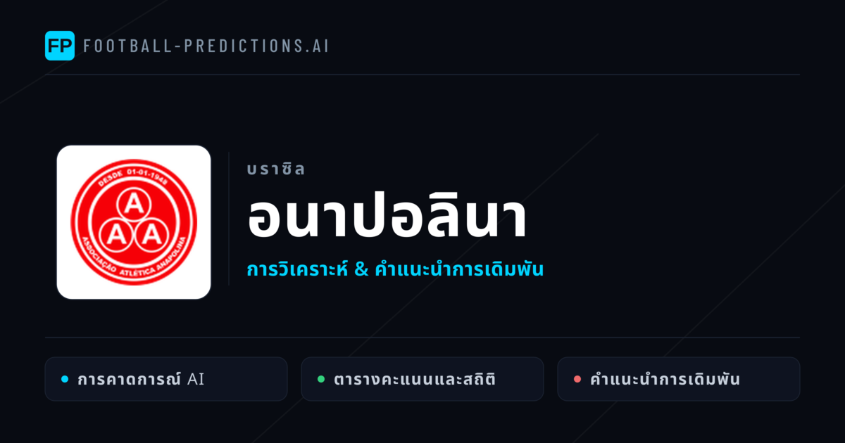 อนาปอลินา การวิเคราะห์และสถิติ