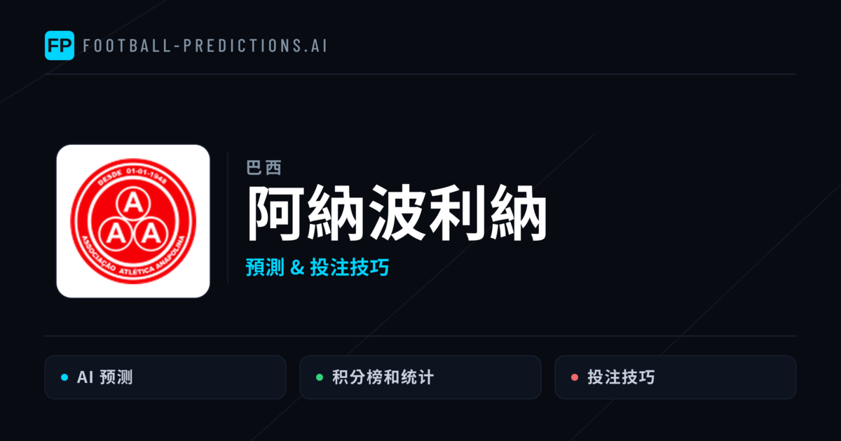 阿納波利納 運彩分析｜足球預測與數據