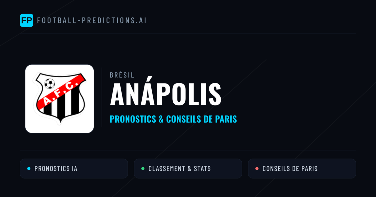 Anápolis Pronostics & Statistiques