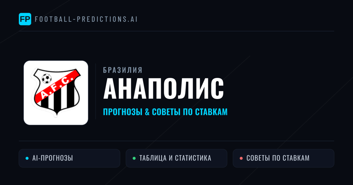 Анаполис прогнозы и статистика