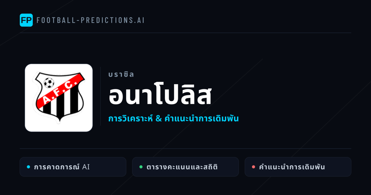 อนาโปลิส การวิเคราะห์และสถิติ