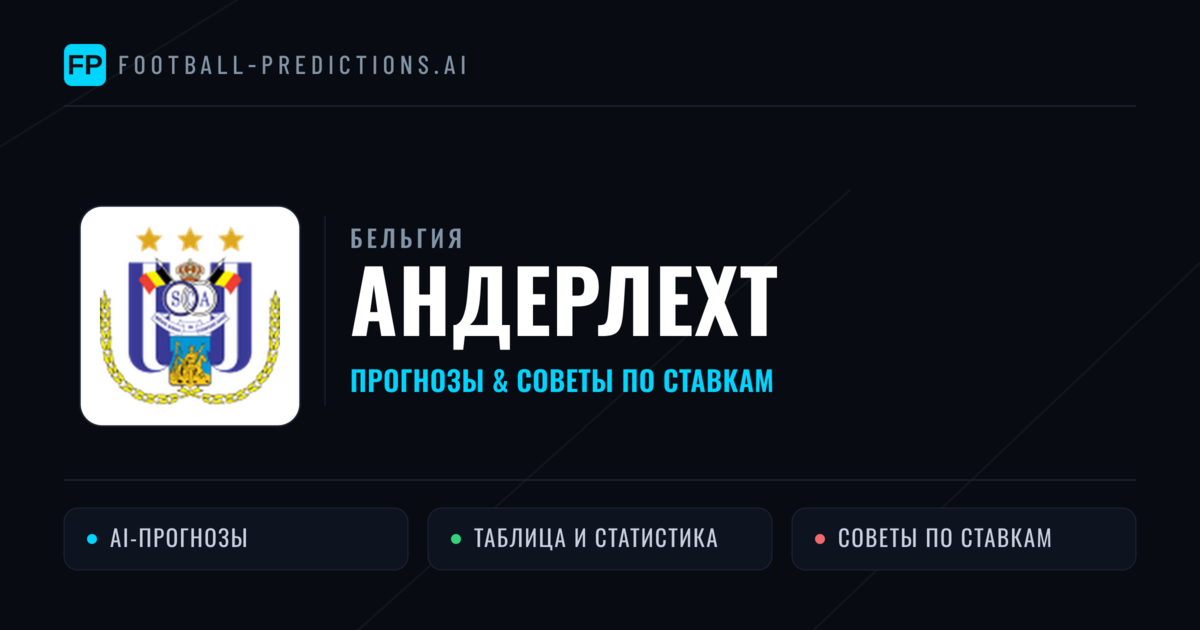 Андерлехт прогнозы и статистика