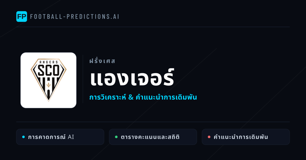 แองเจอร์ การวิเคราะห์และสถิติ