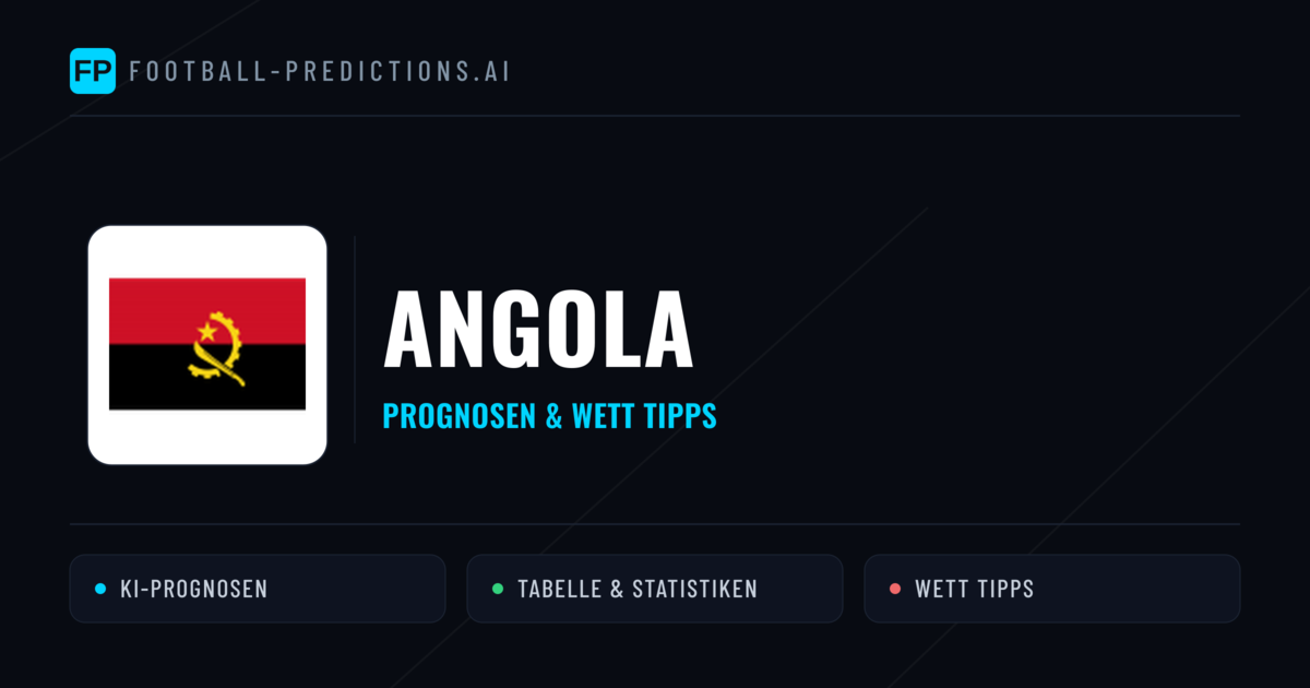Angola Prognosen & Statistiken
