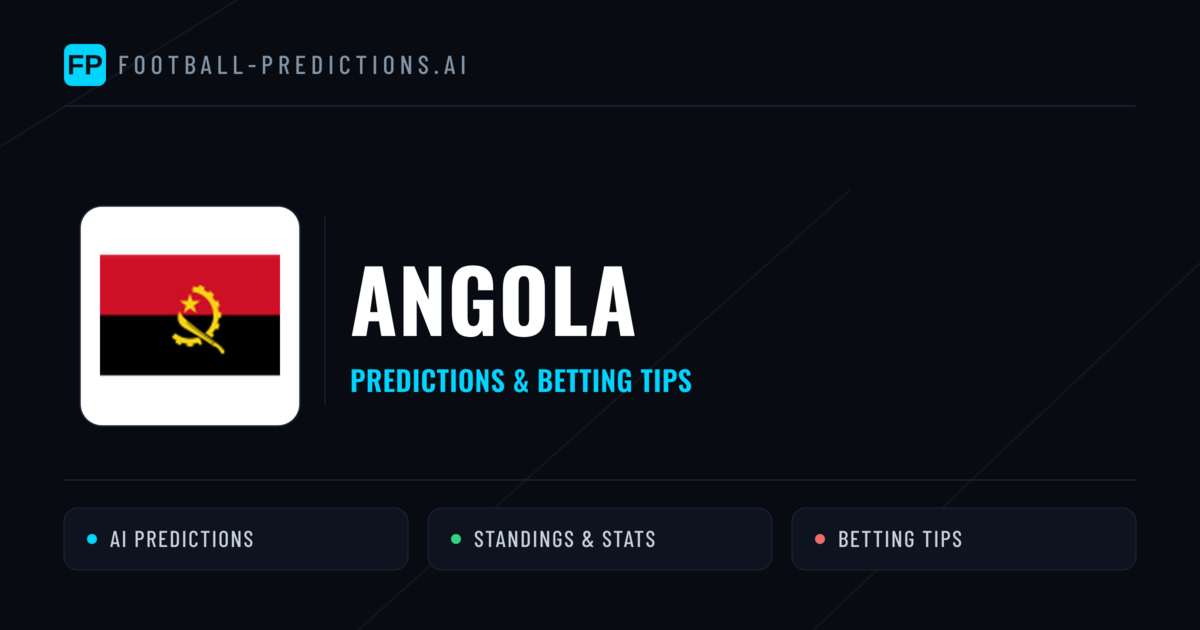 Angola Predictions & Stats