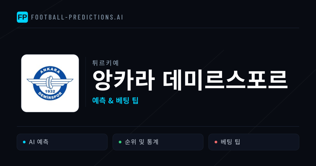 앙카라 데미르스포르 축구 예측 & 통계