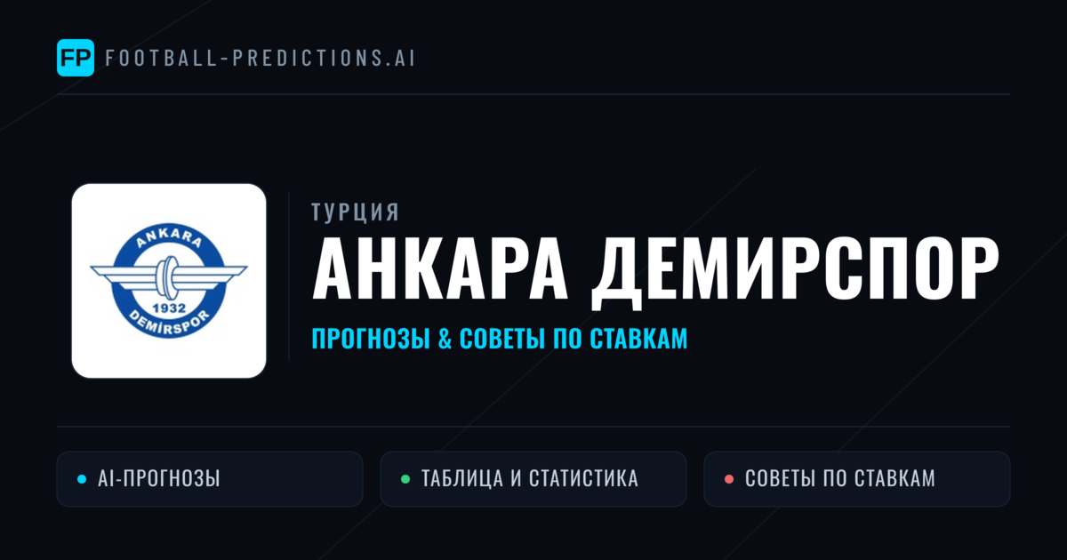 Анкара Демирспор прогнозы и статистика