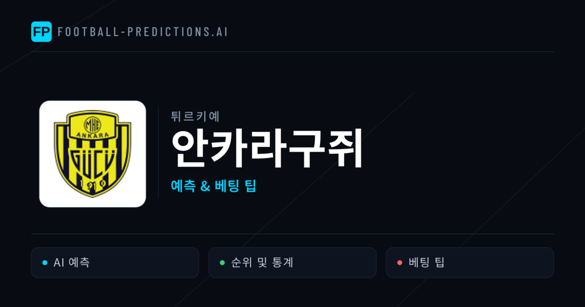 안카라구쥐 축구 예측 & 통계