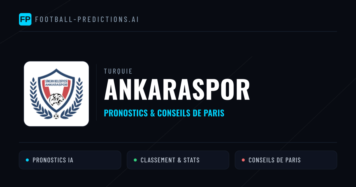 Ankaraspor Pronostics & Statistiques