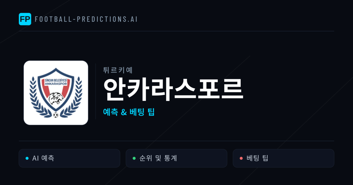 안카라스포르 축구 예측 & 통계