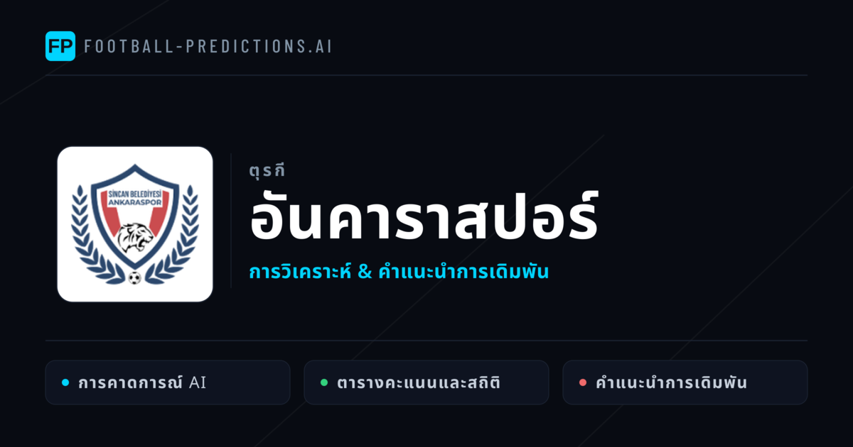 อันคาราสปอร์ การวิเคราะห์และสถิติ