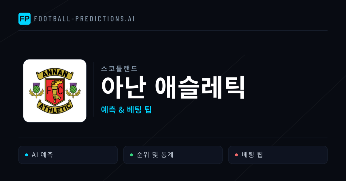 아난 애슬레틱 축구 예측 & 통계