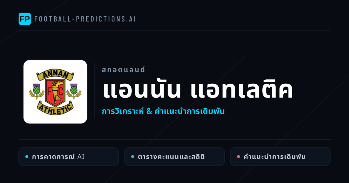 แอนนัน แอทเลติค การวิเคราะห์และสถิติ