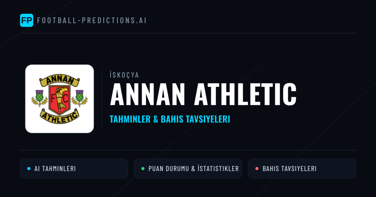 Annan Athletic Tahminleri & İstatistikler