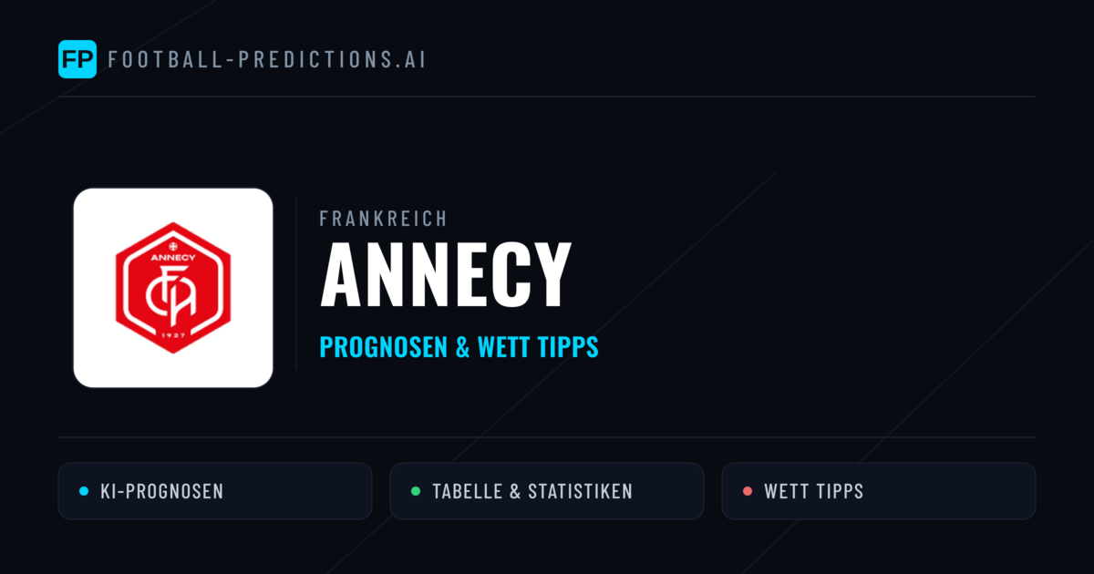 Annecy Prognosen & Statistiken