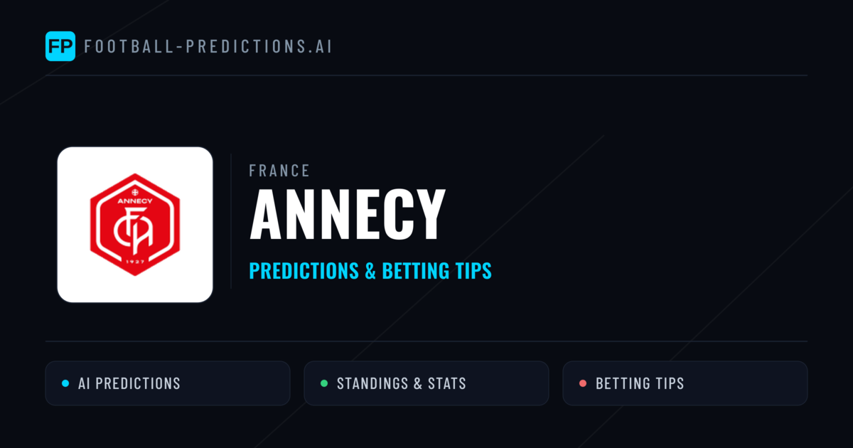 Annecy Predictions & Stats