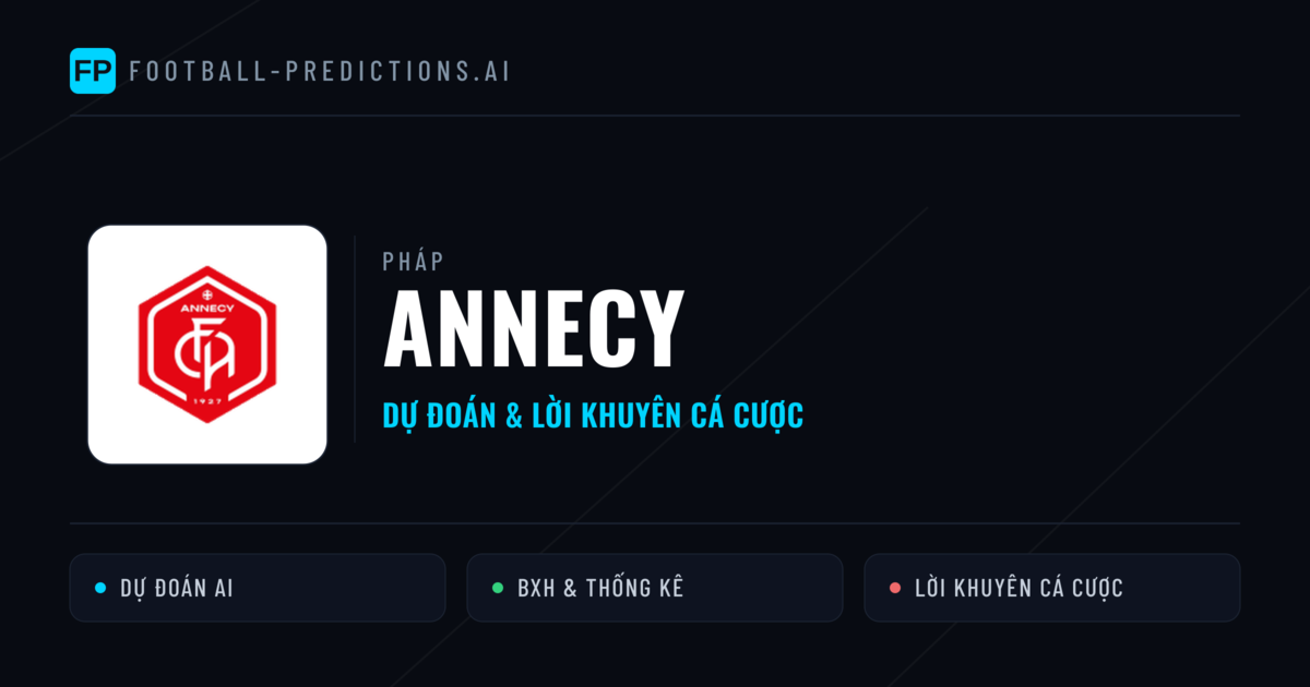 Annecy Dự đoán & Thống kê