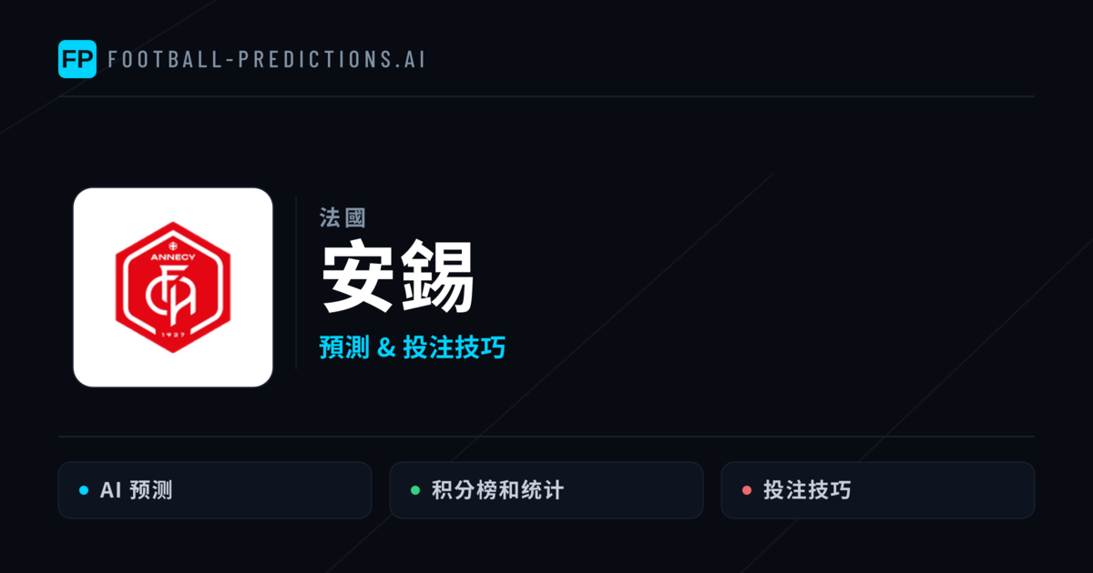 安錫 運彩分析|足球預測與數據