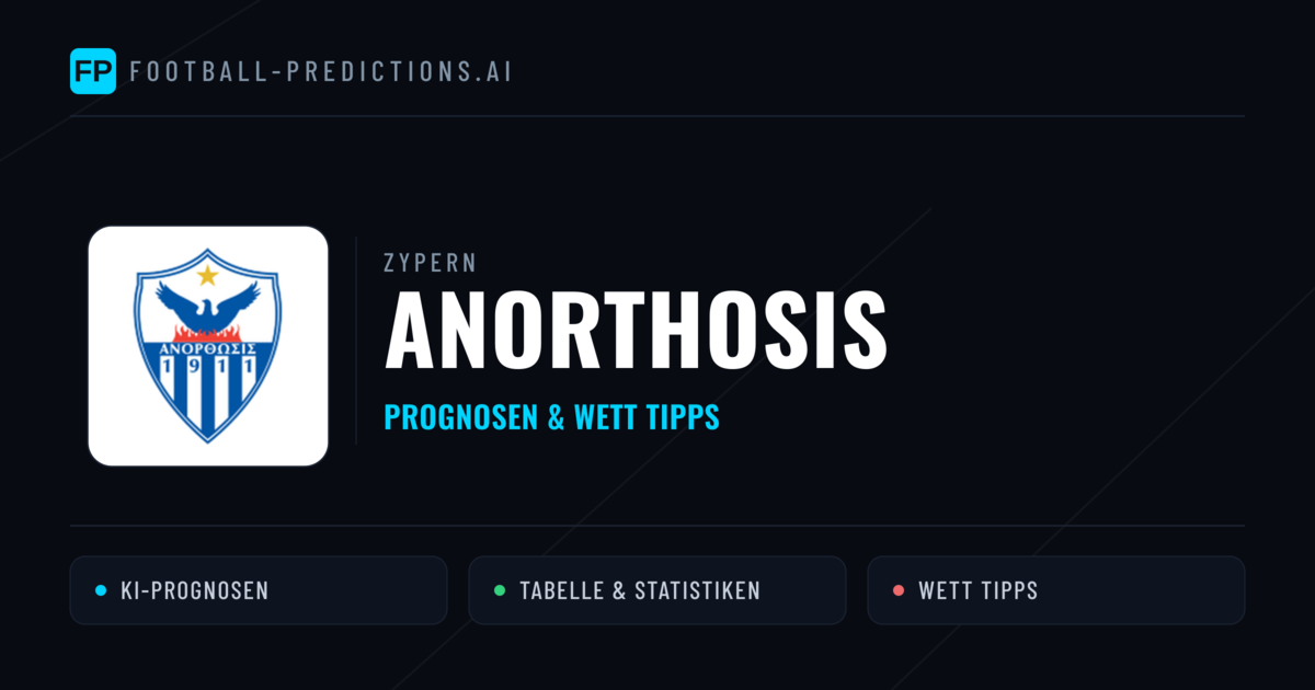 Anorthosis Prognosen & Statistiken