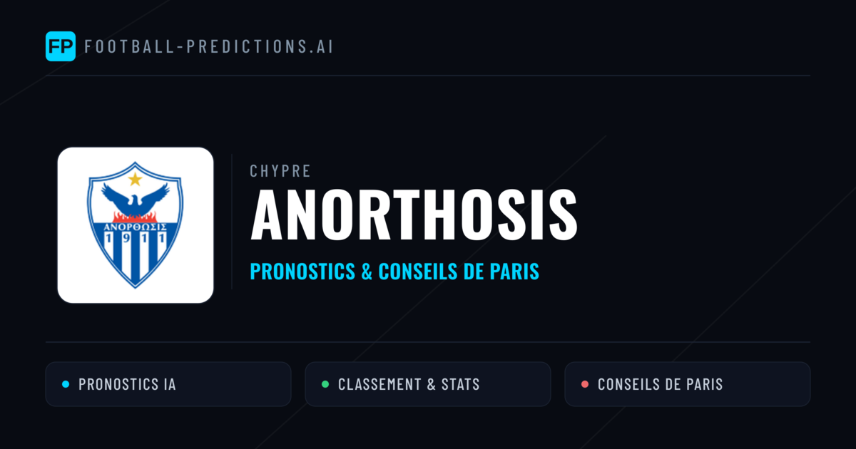 Anorthosis Pronostics & Statistiques