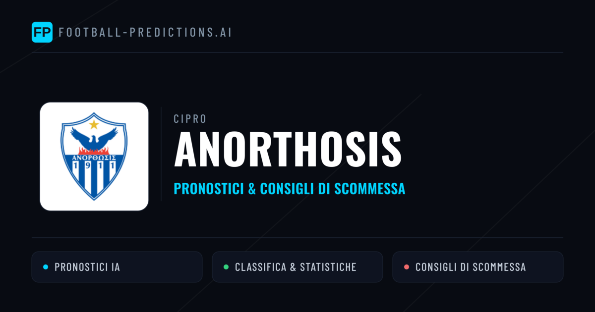 Pronostici e Statistiche Anorthosis